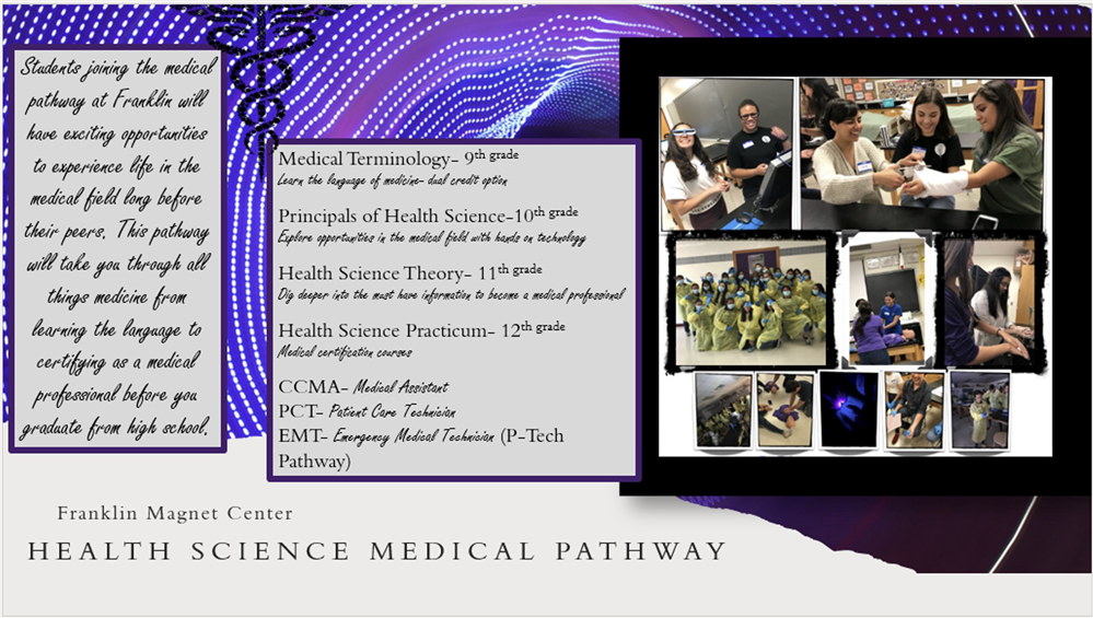 Health Science Medical Pathway 